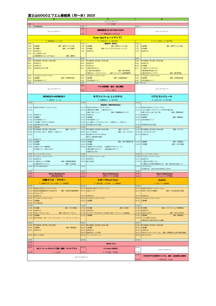 prg-202510のサムネイル